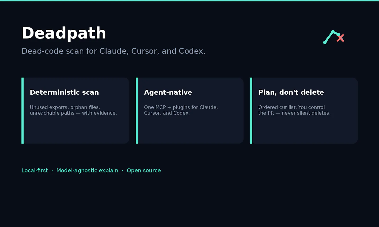 Deadpath screenshot 1