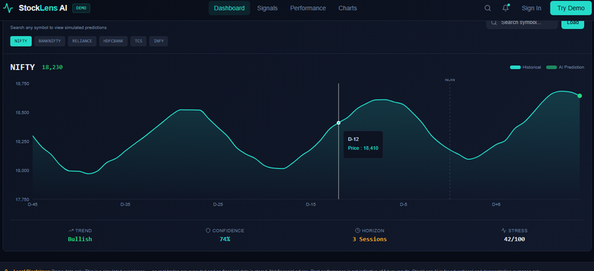 StockLens  gallery image