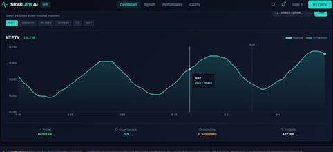 StockLens gallery image