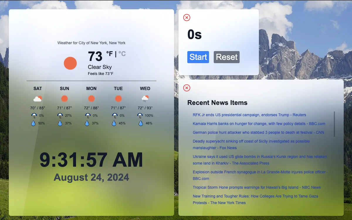 Counter Dashboards