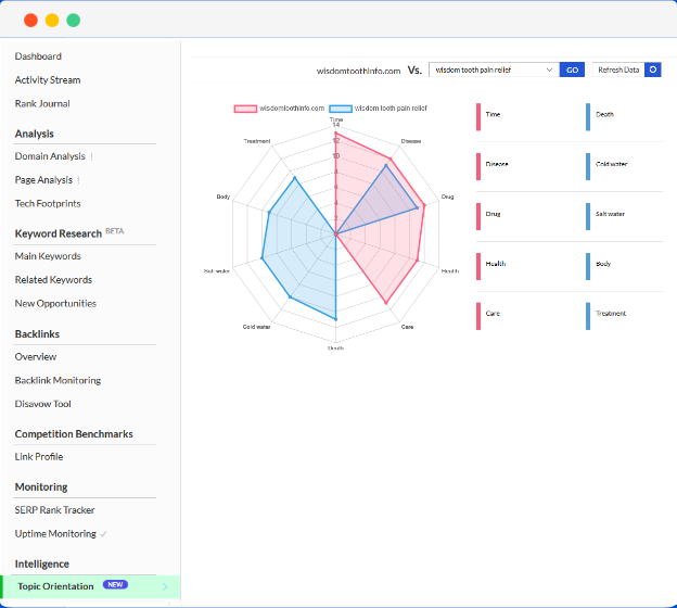 Rankedy gallery image