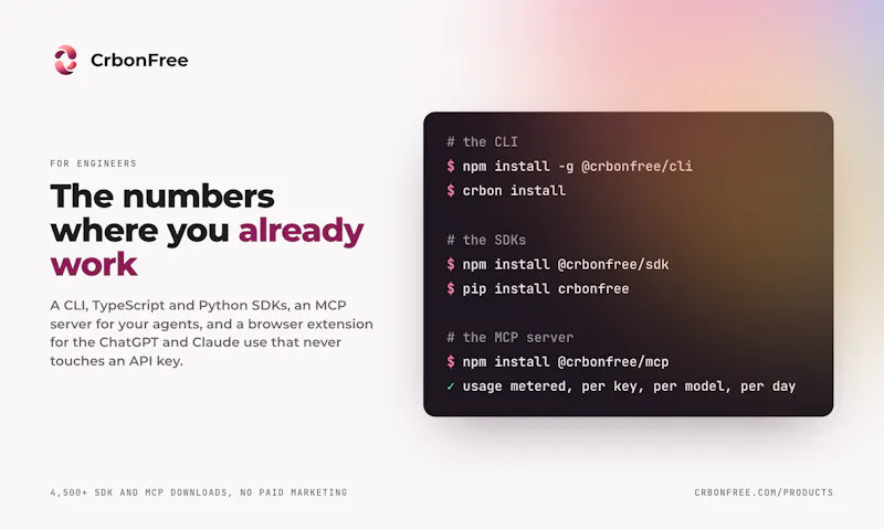 CrbonFree screenshot 2