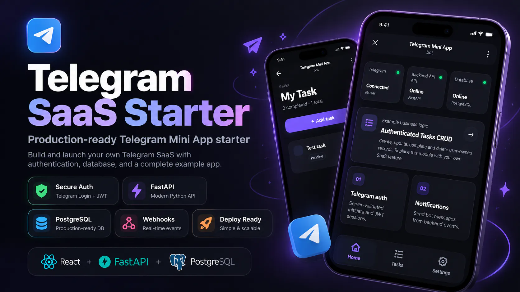 Telegram SaaS Starter