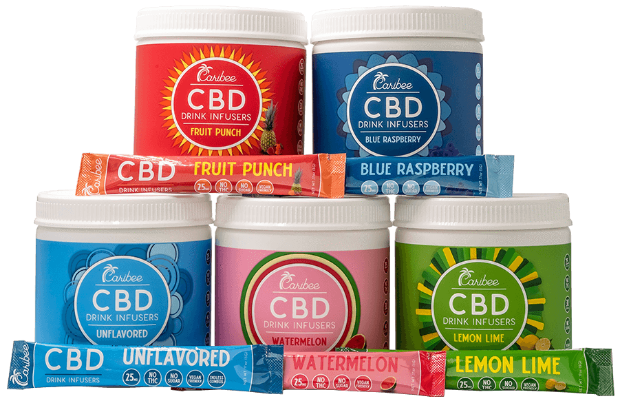 Watermelon CBD Drink Mixes | Caribee CBD gallery image