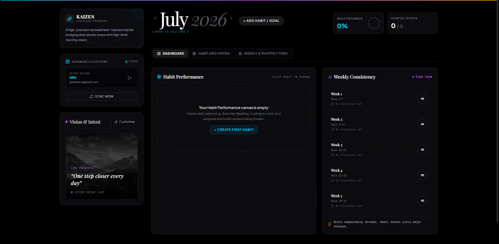 Kaizen Cascading Framework screenshot 1