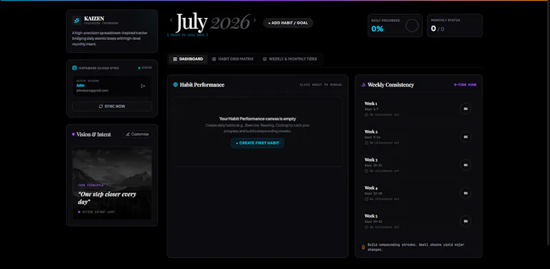 Kaizen Cascading Framework screenshot 1