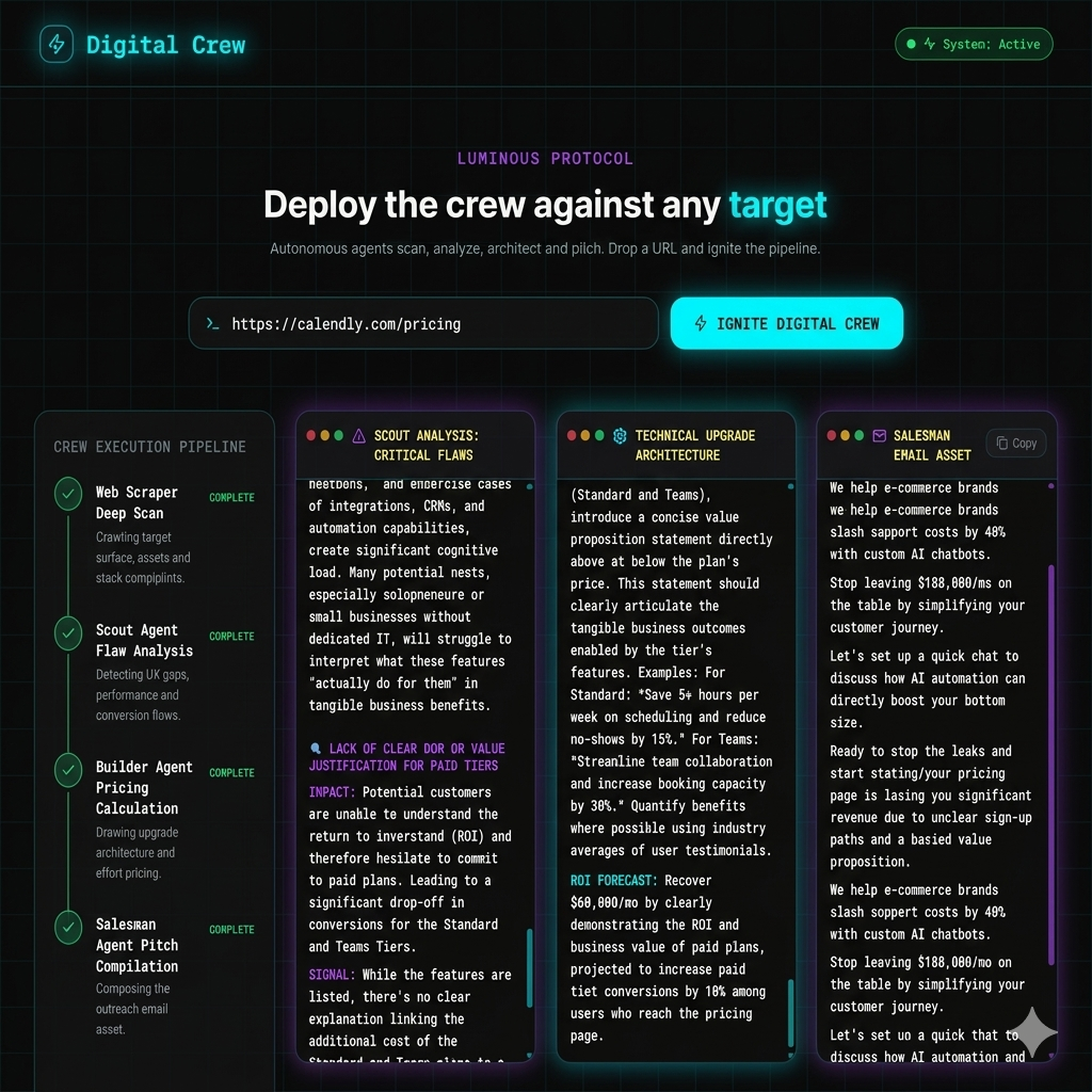 Digital Crew — Luminous Protocol