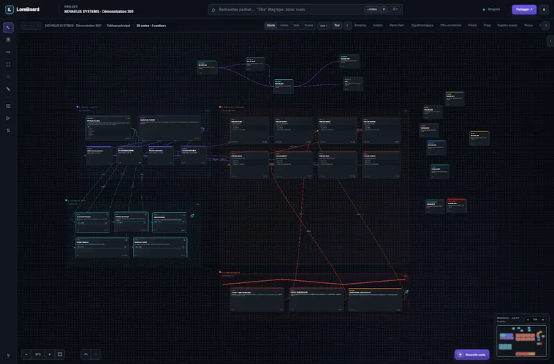 LoreBoard - Beta screenshot 1