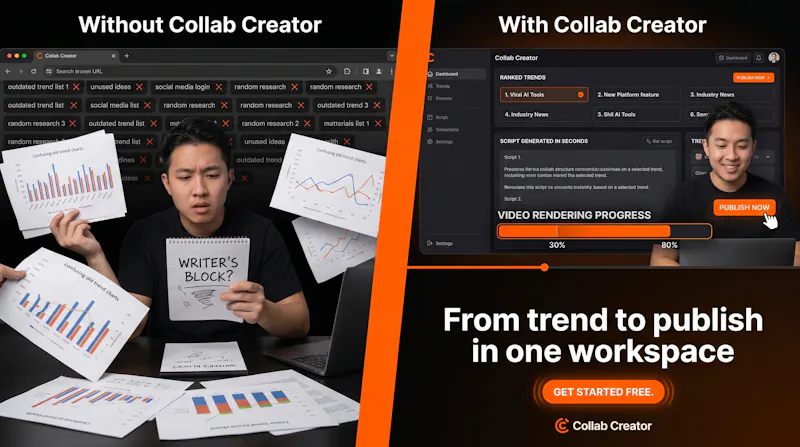 Collab Creator AI screenshot 3