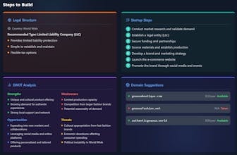 Startufly gallery image