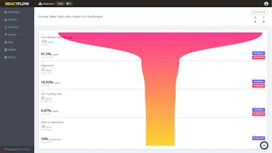 Reactflow gallery image
