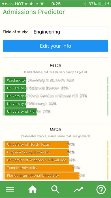 GradTrain iOS gallery image