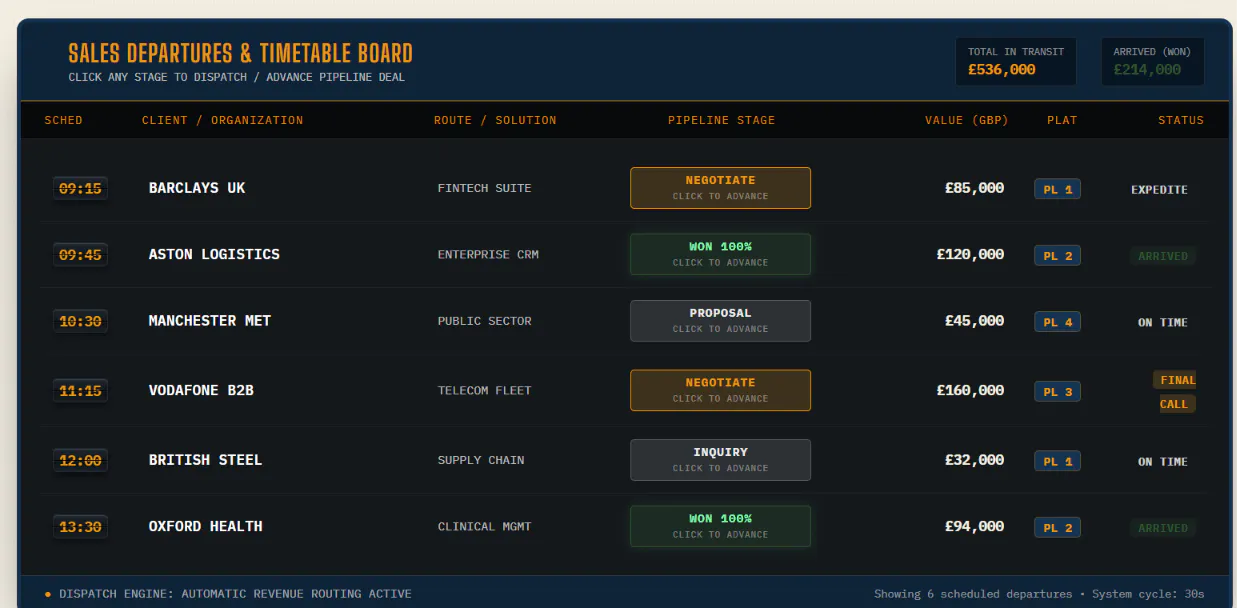 CRMnet UK screenshot
