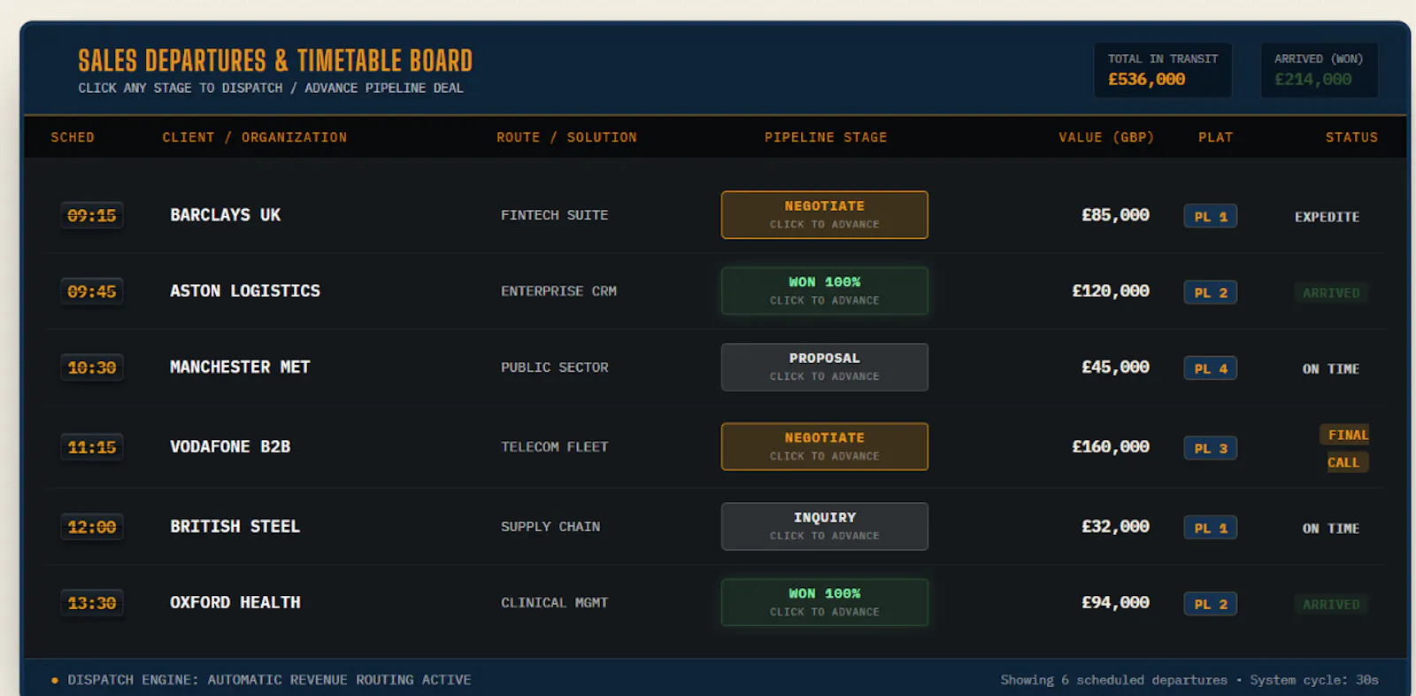 CRMnet UK screenshot 1