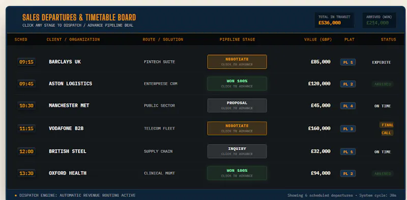 CRMnet UK screenshot 1