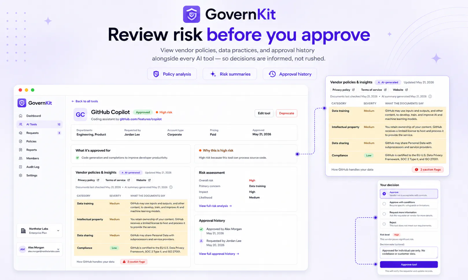 GovernKit gallery image