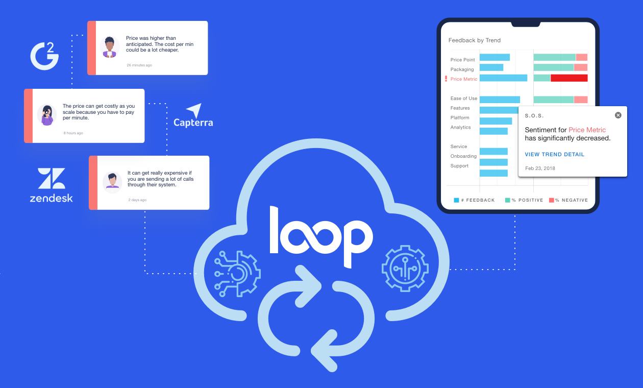 LoopVOC gallery image