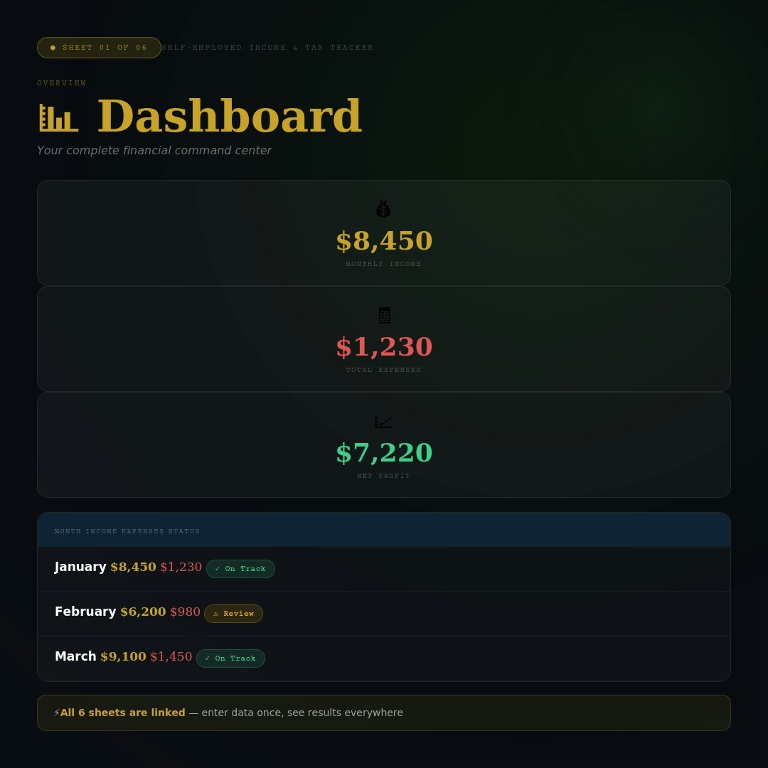 Self-Employed Income & Tax Tracker 2026 gallery image