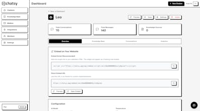 Chatsy gallery image