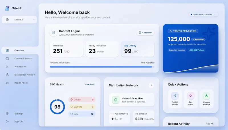 SiteLift screenshot 3