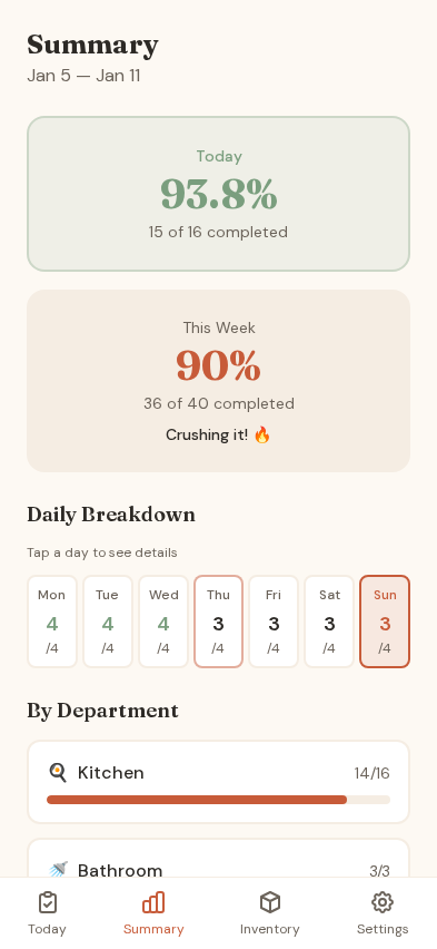 iOwnIt - Screenshot 3 showing product features and functionality