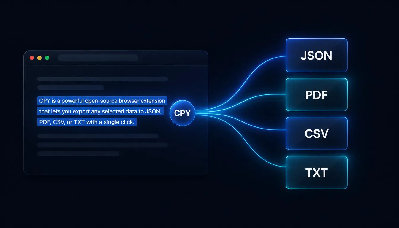 CPY — One Click and Download gallery image