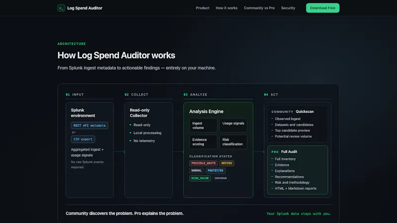 Log Spend Auditor screenshot 4