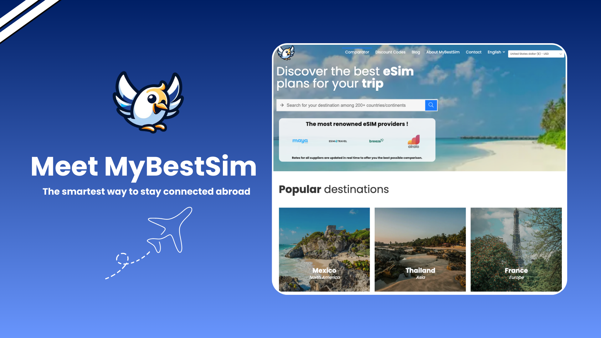 Mybestsim - Оставайтесь на связи везде - найдите лучший ESIM в 1 щелчок медиа 2