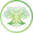 Mantra Ayurveda