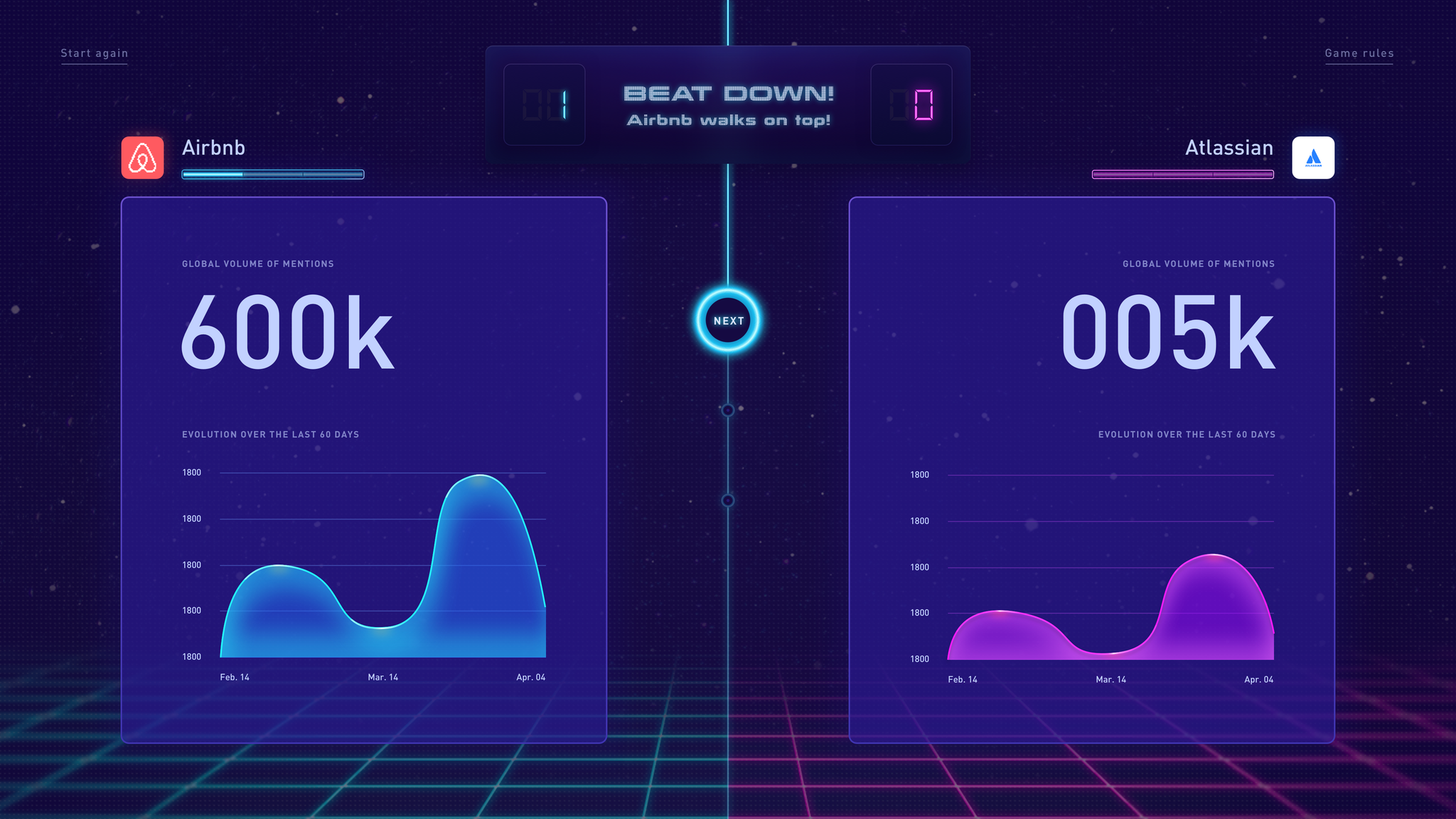 Battle of the Brands Image