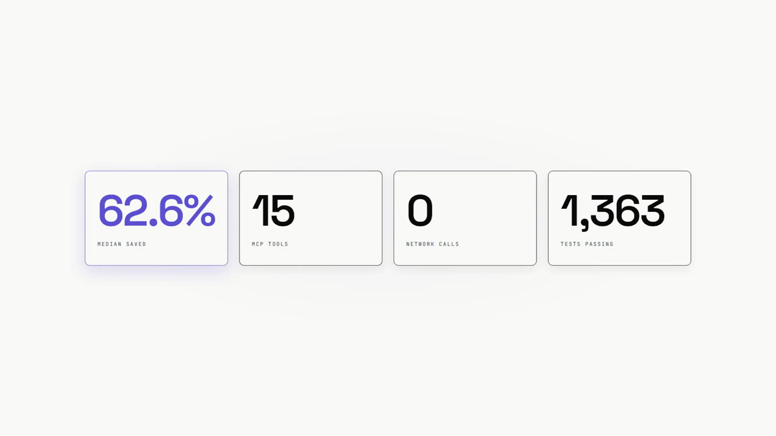 Sipcode screenshot 4