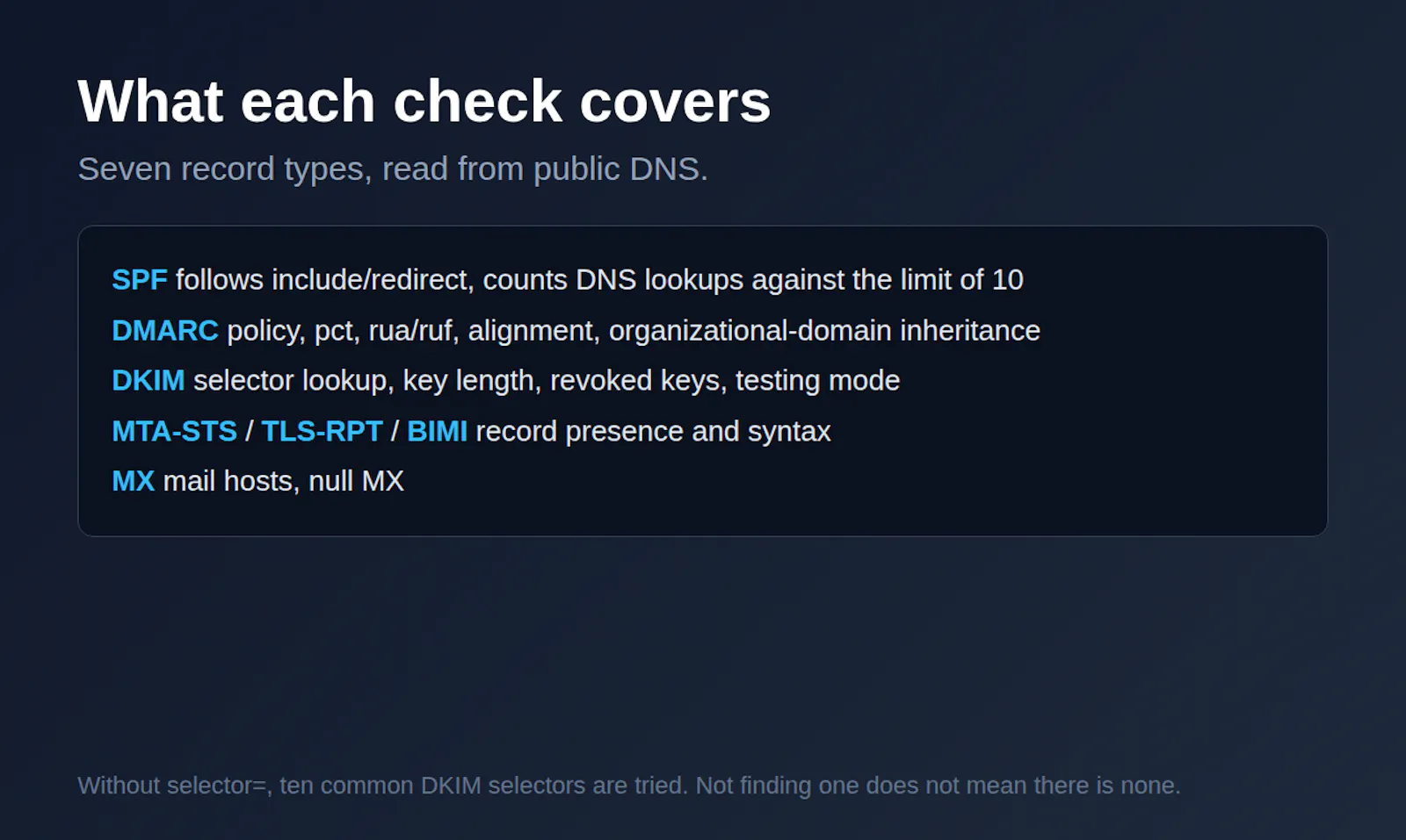Email Authentication Checker API screenshot 5