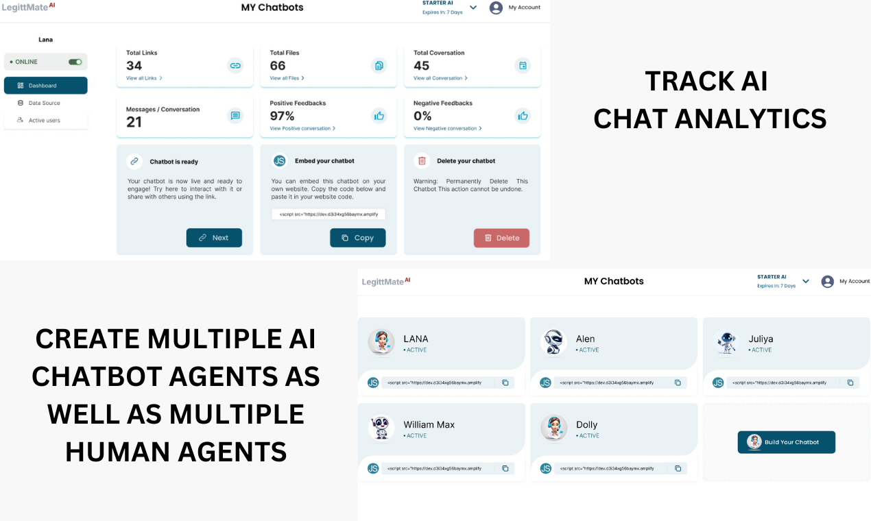 Chatbot vendite di ai legittmate media 2