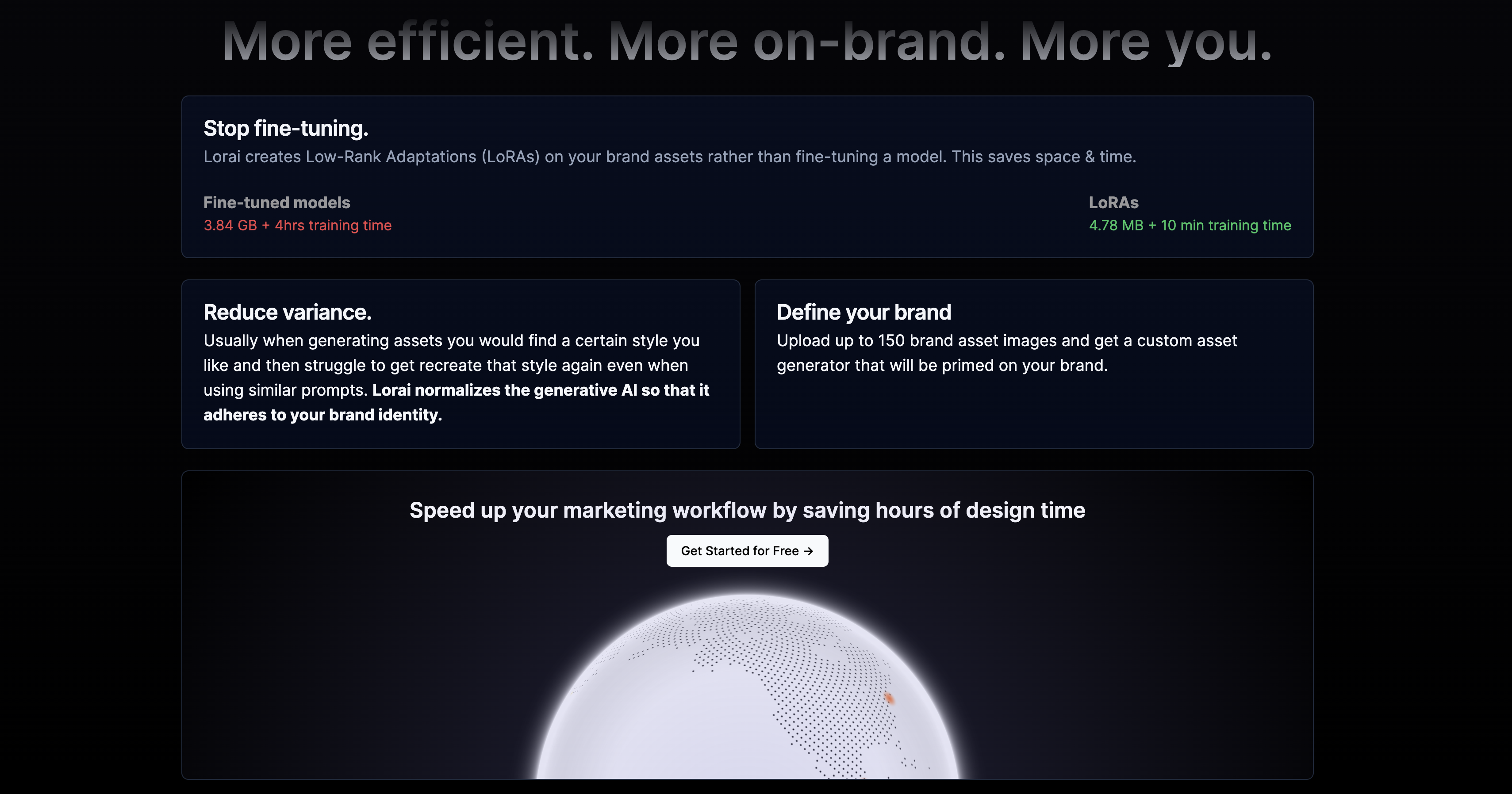 Lorai - Crea risorse di marketing per il tuo prodotto 10x più veloce media 5