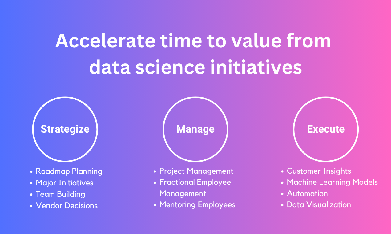 FlexDS gallery image