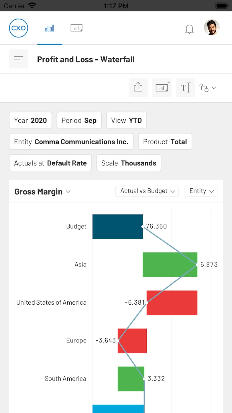 CXO Software gallery image