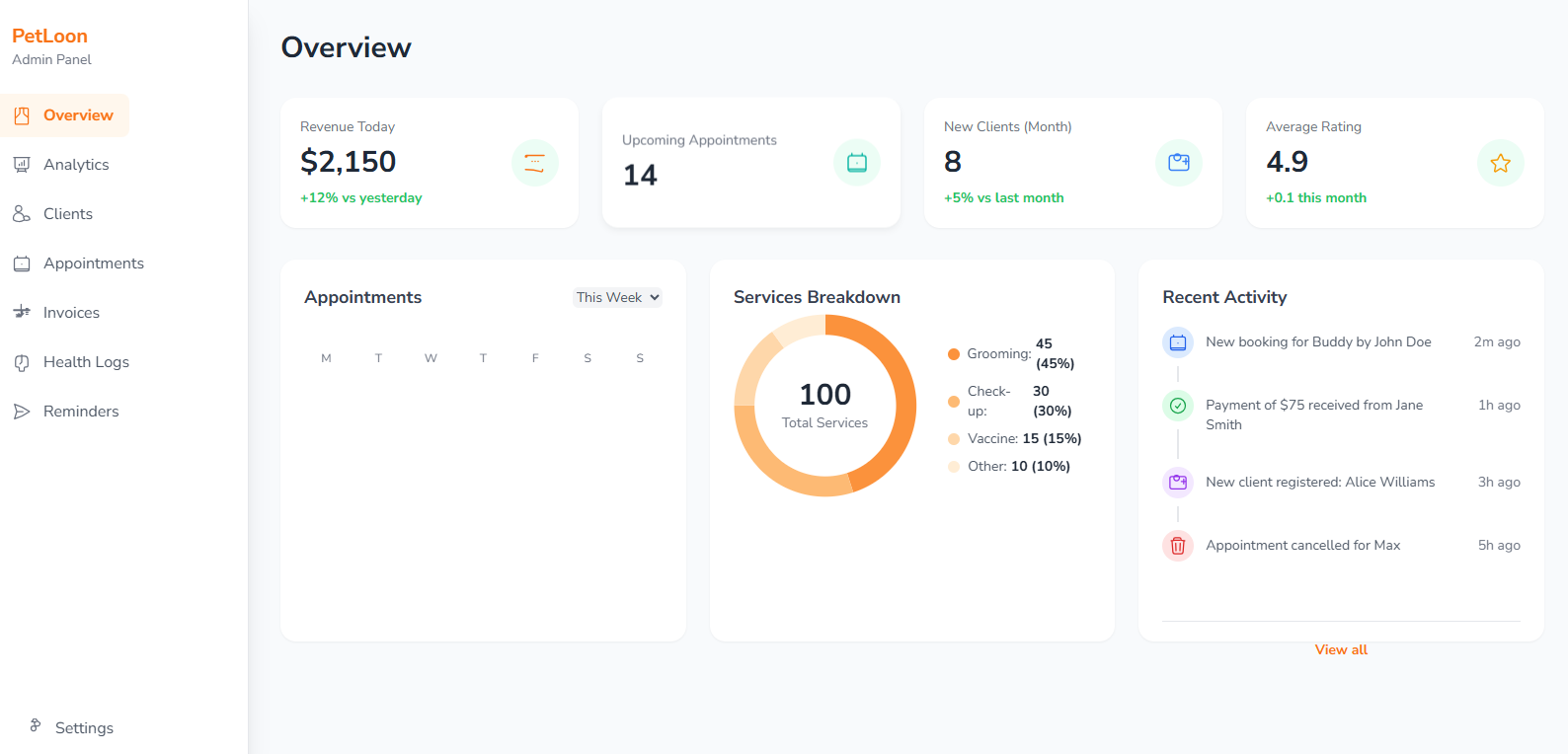 PetLoon gallery image