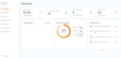 PetLoon gallery image