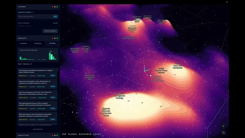 The Global Research Space screenshot 1 (video preview)