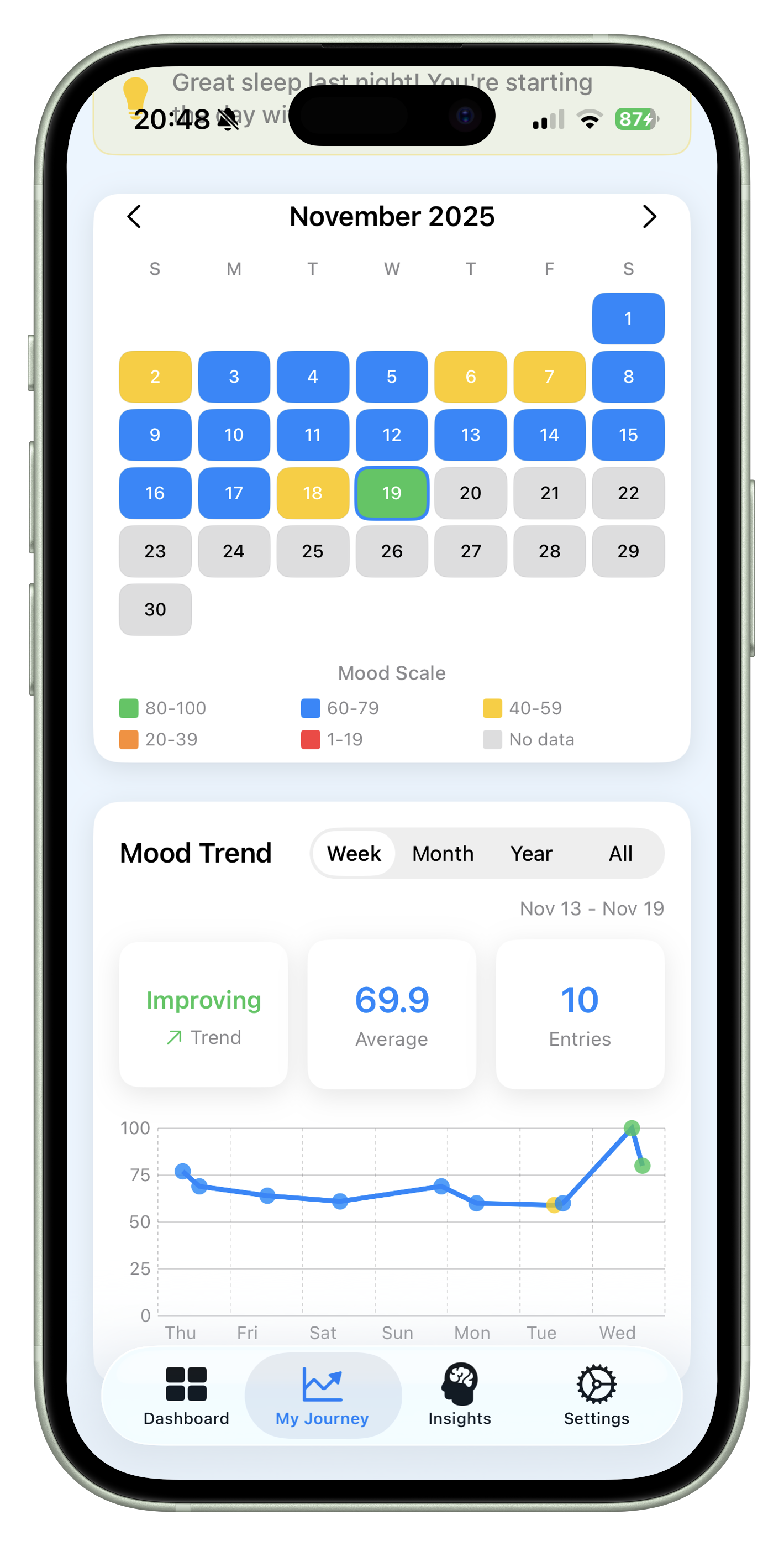 Moodlith gallery image