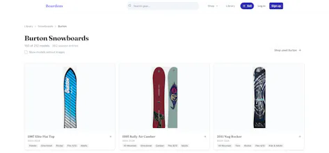 Boardom gallery image