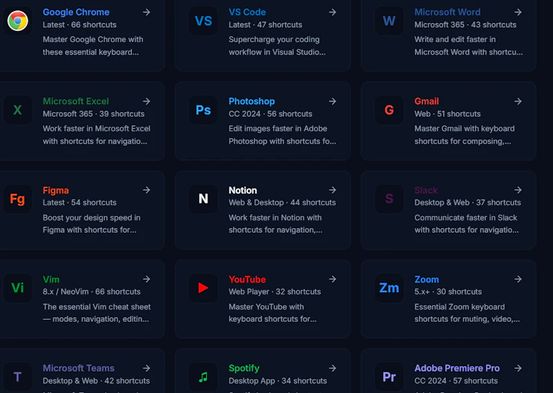 KeyShortcuts.net screenshot 2