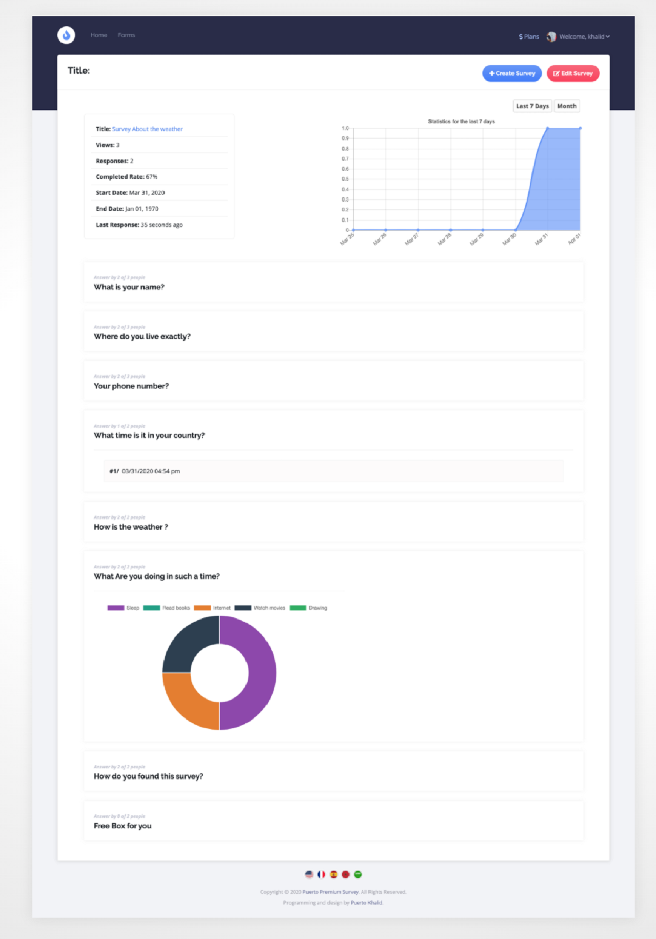 SurveyMist gallery image