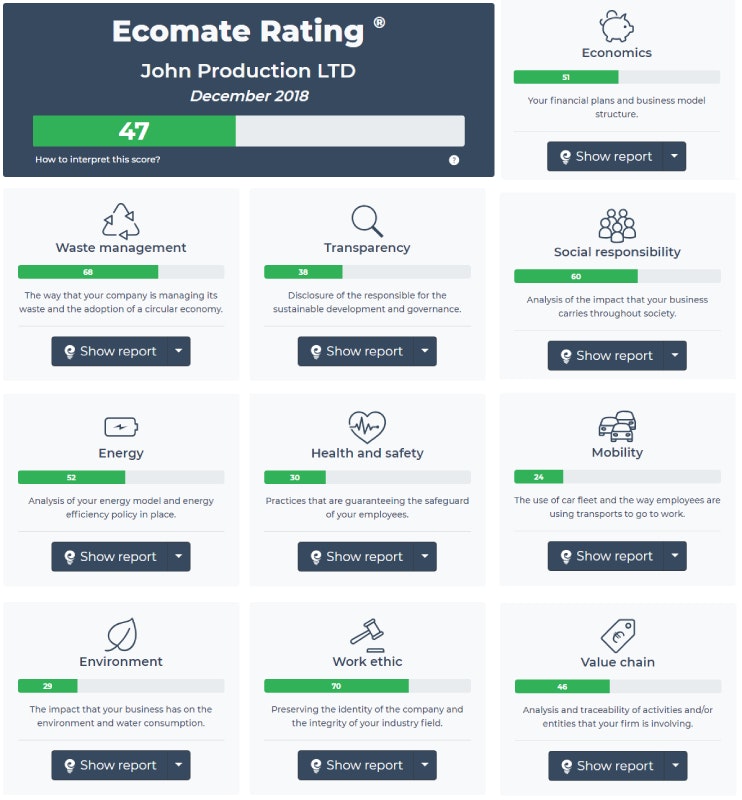 Ecomate gallery image