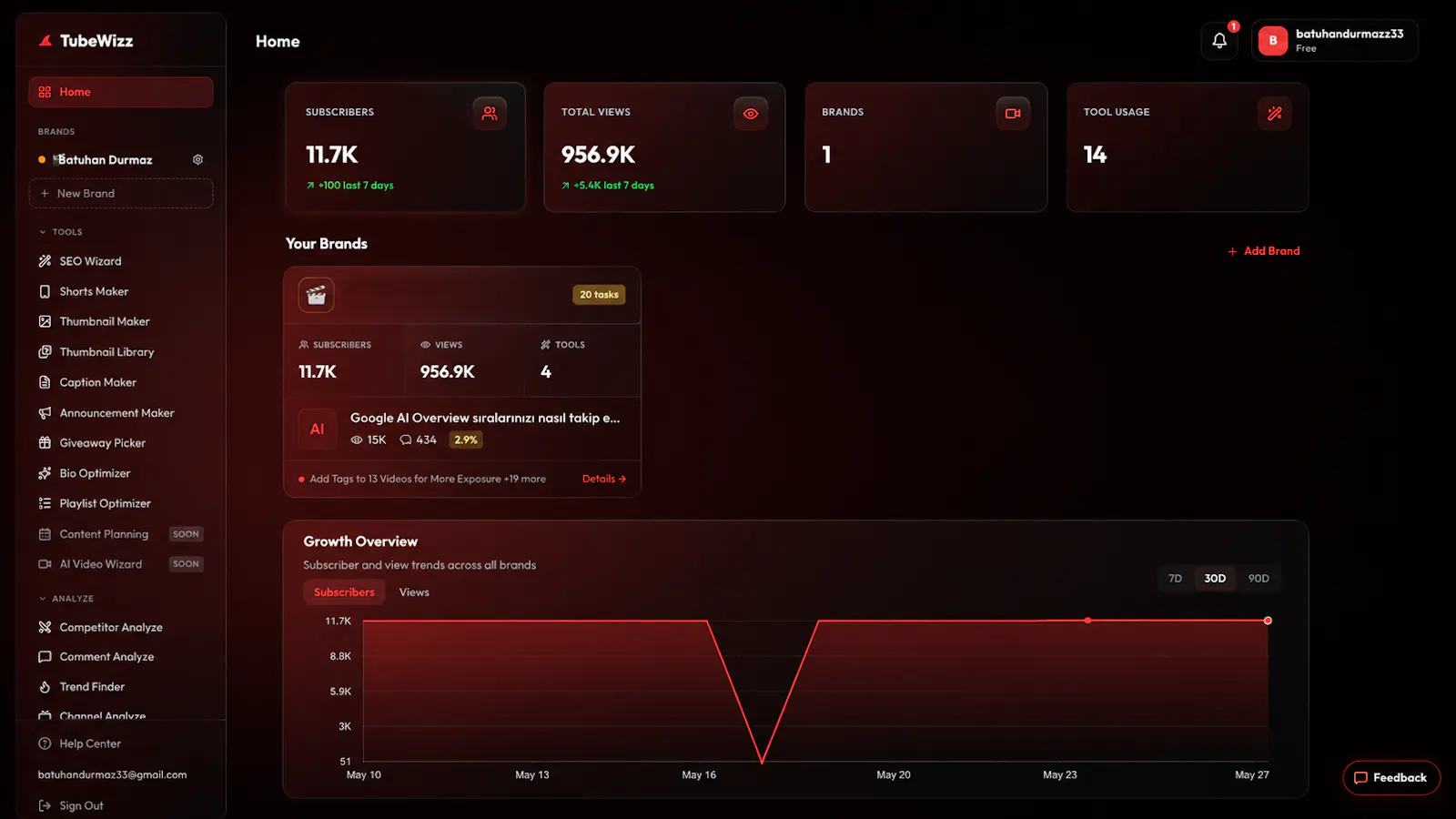 TubeWizz screenshot 1