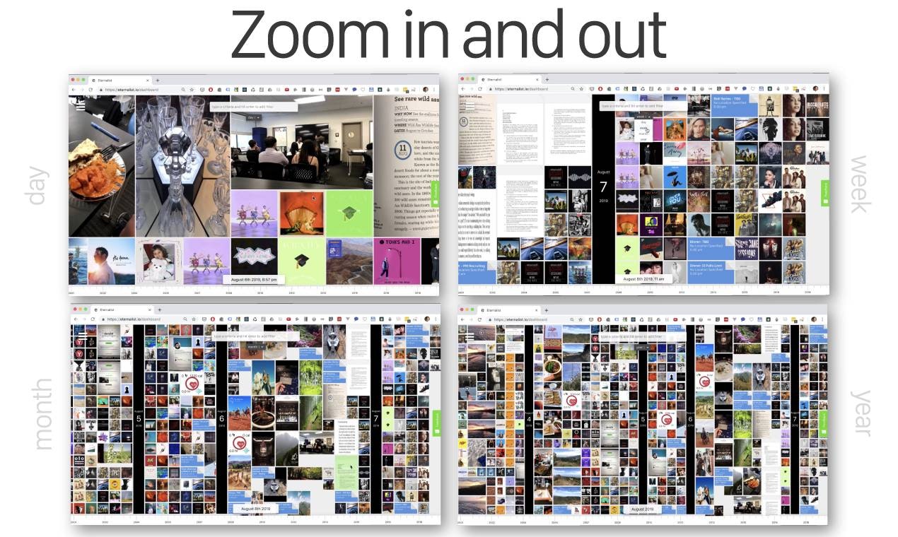 Eternalist gallery image