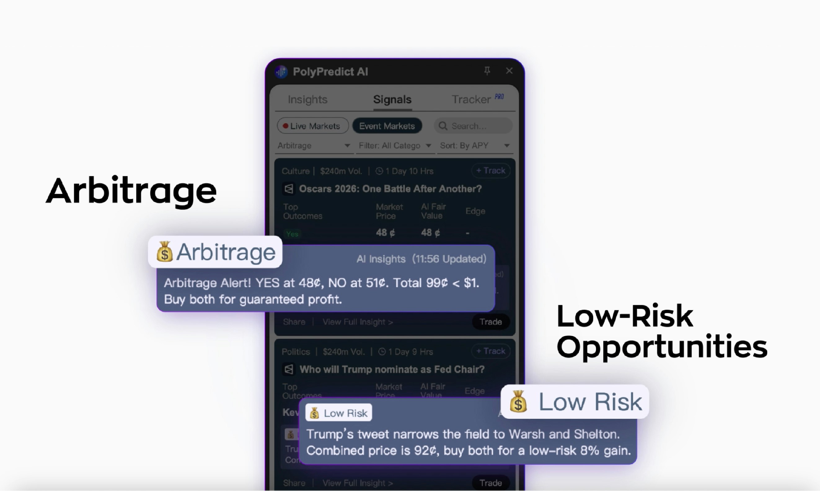 PolyPredict AI - Screenshot 4 showing product features and functionality