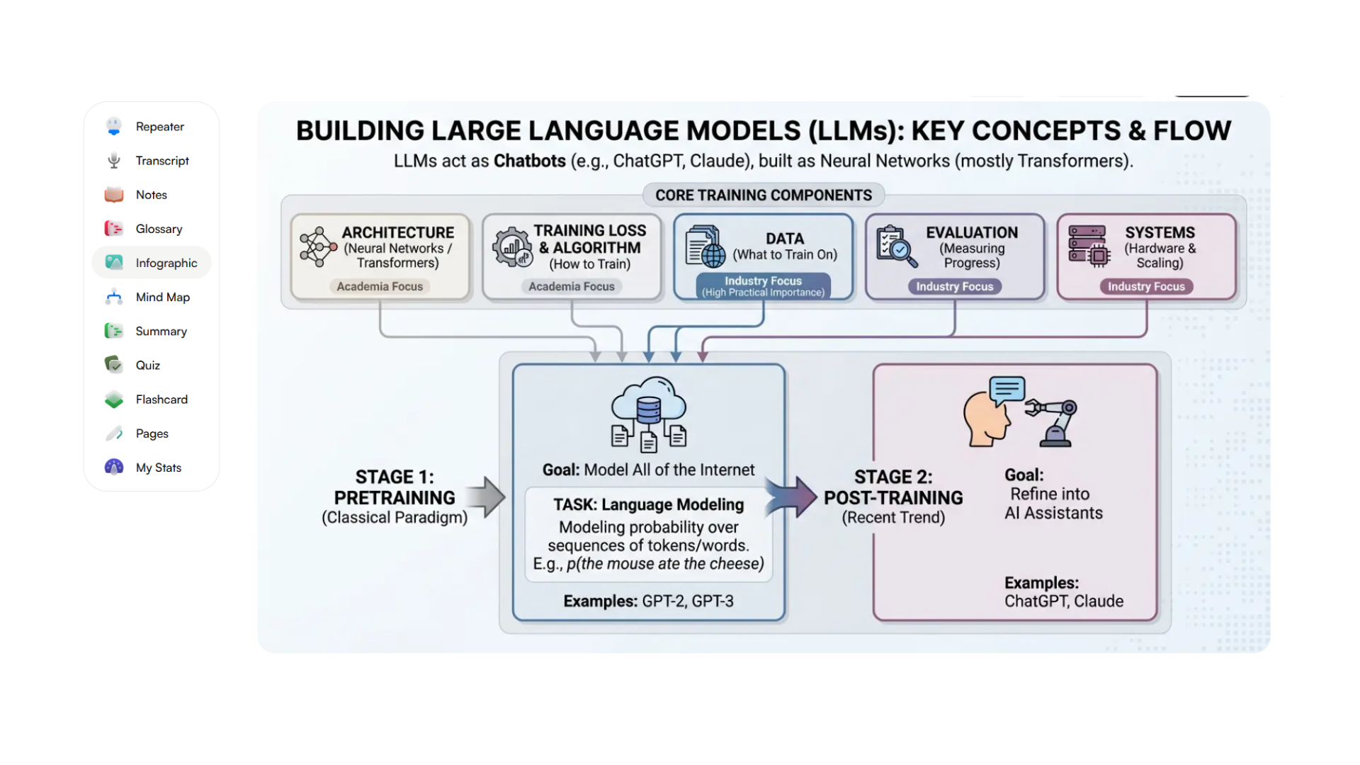 SceneSnap gallery image