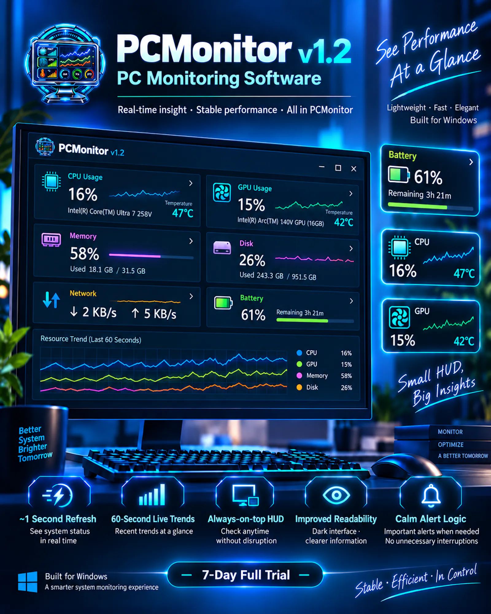 PCMonitor_v1.2 screenshot 1