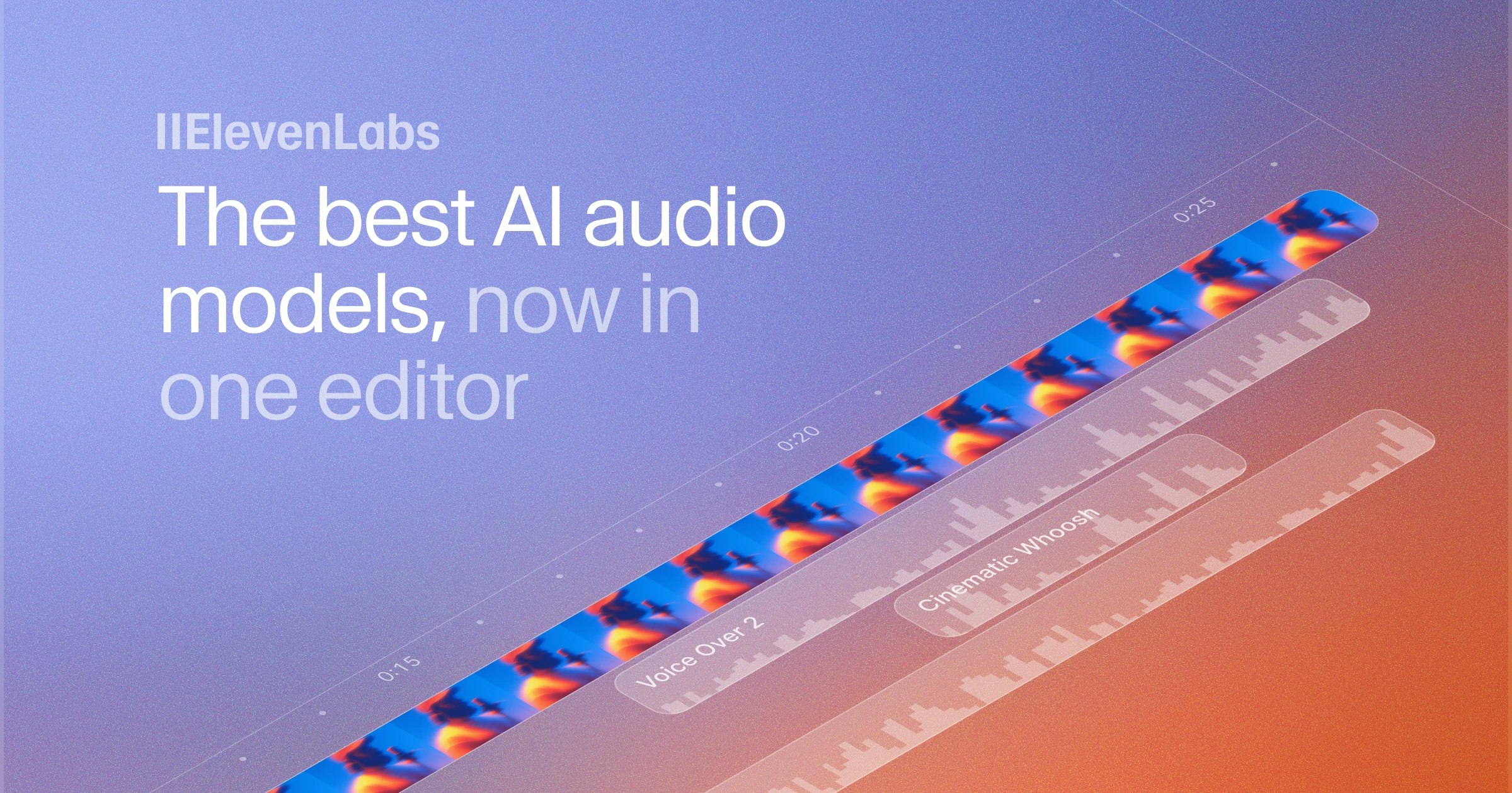 Elevenlabs Studio 3.0 - I migliori modelli audio AI in un potente editore media 2
